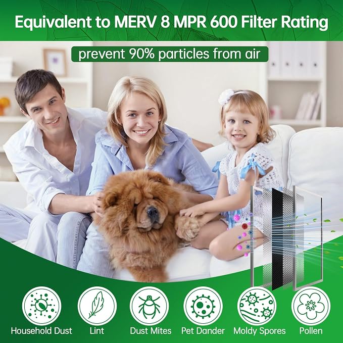 20x25x1 Air Filter Electrostatic Filter Reusable Washable HVAC AC Furnace Filter - Image 6