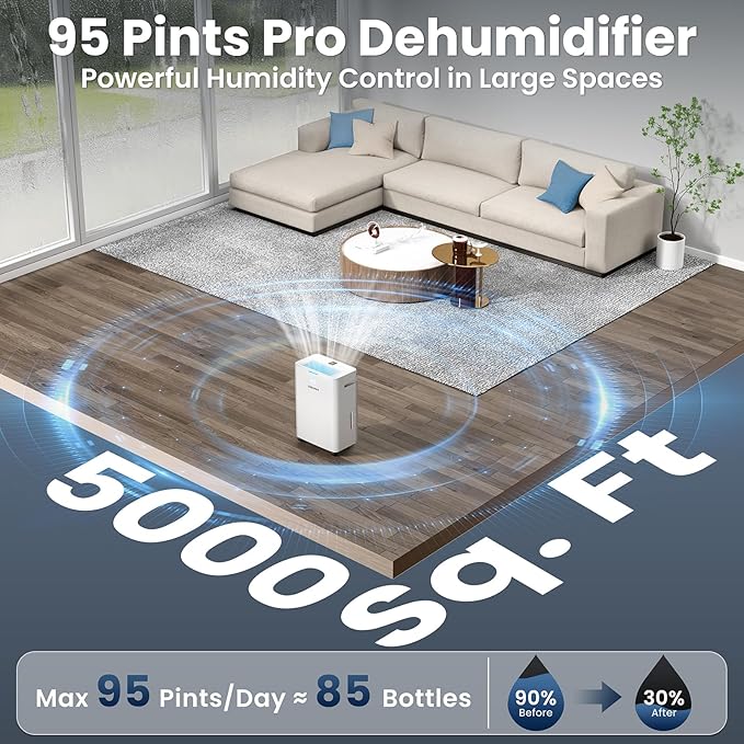 Dehumidifier, Max 95 Pint/Day Dehumidifier - Image 2