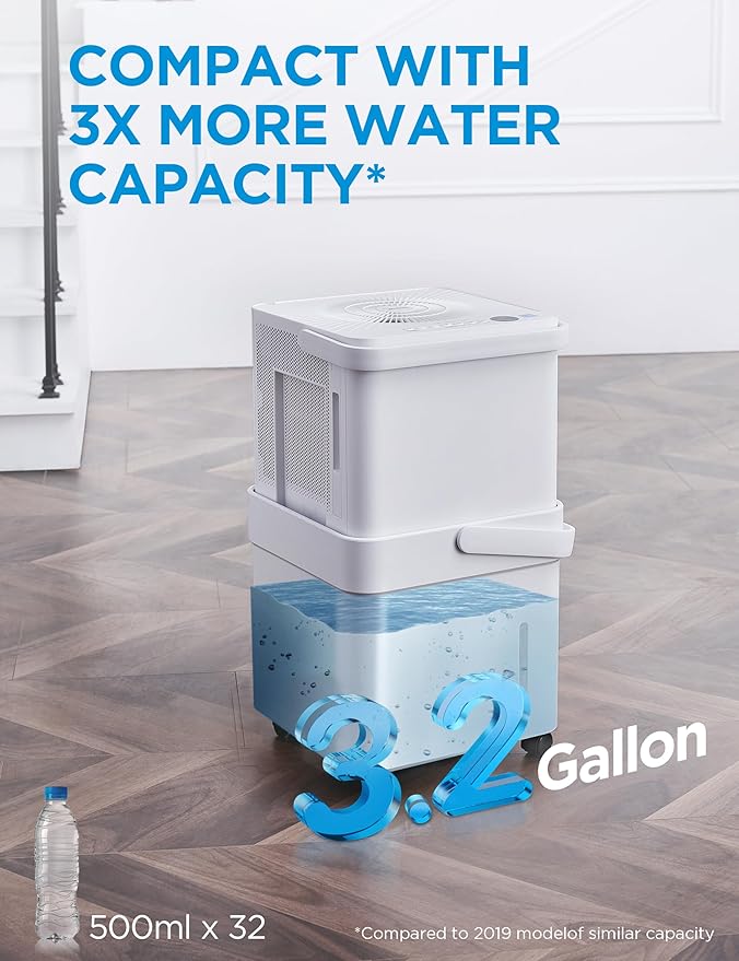 Midea Cube 20 Pint Dehumidifier - Image 3
