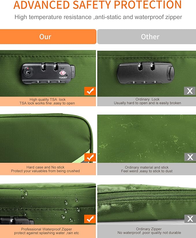Noiposi Important Document Organizer, Waterproof and Fireproof Document Box - Image 5