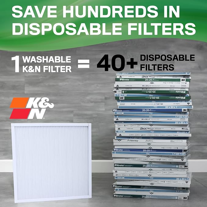 K&N 16X20X1 HVAC Furnace Air Filter, Lasts a Lifetime, Merv 13, the Last HVAC - Image 2