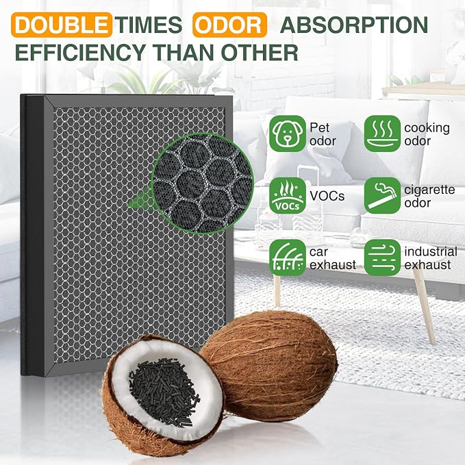 Vital 100S Replacement Filter for LEVOIT Vital 100S-P Air Purifier for Pet Care - Image 4