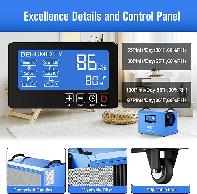 145 Pints Commercial Dehumidifier - Image 4