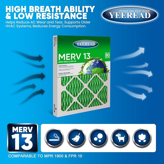 12x12x1 MERV 13 Air Filters, Actual Size: 11.7" x 11.7" x 0.75", Pleated Design - Image 3