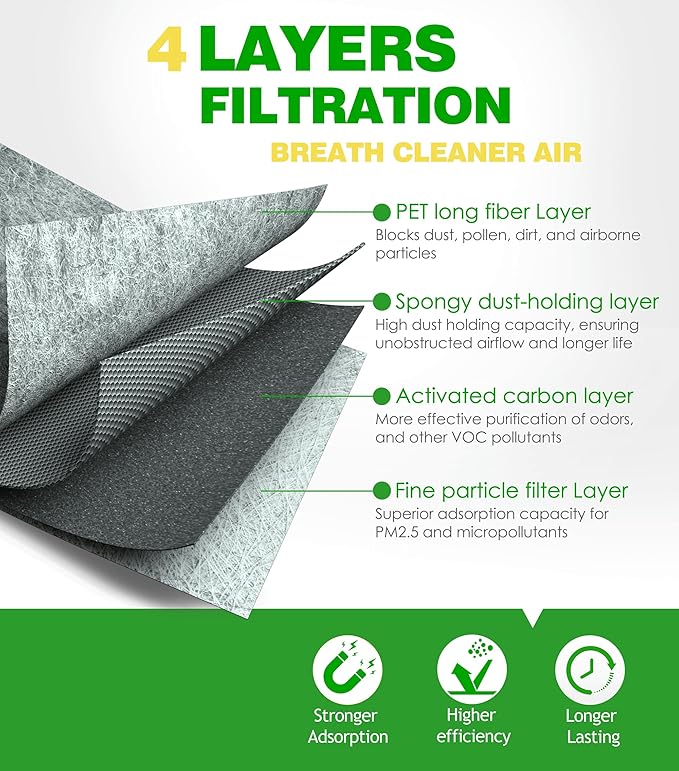 Engine & Cabin Air Filter Kit for Lexus RX350h Hybrid, NX450h+ RX450h+ PHEV - Image 2