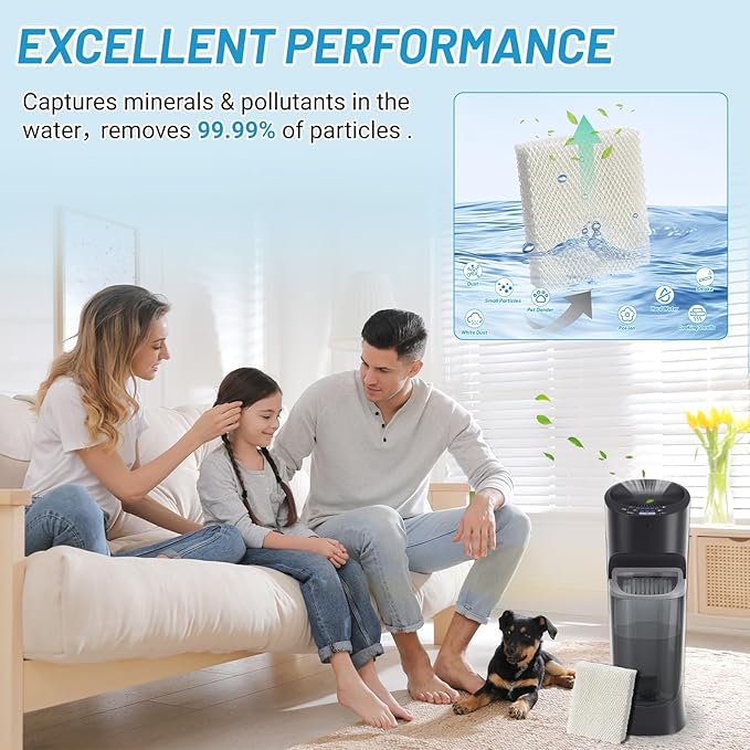 Lemige 6 Pack Humidifier Wicking HFT600 Filters T Compatible - Image 3