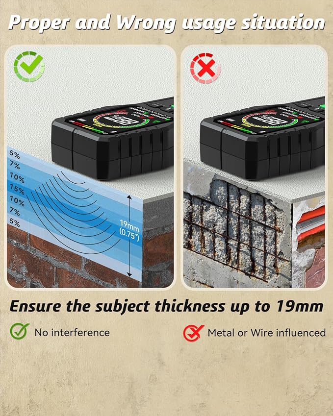 Pinless Moisture Meters Non-Invasive Digital Wood Moisture Tester Water Leak - Image 5