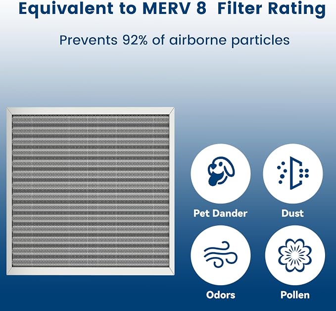 20x20x1 HVAC Furnace Air Filter, Lasts a Lifetime, the Last HVAC Filter You - Image 4
