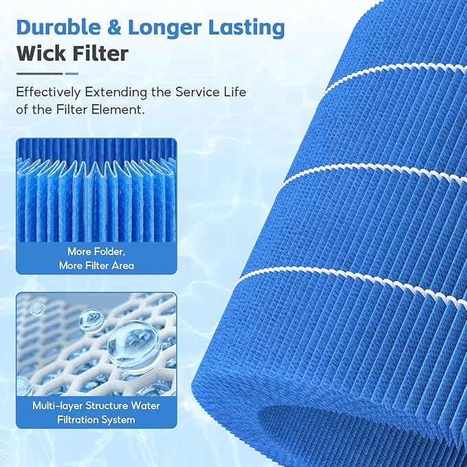 2-Pack H35i Humidifier Wick Filter, Compatible - Image 4