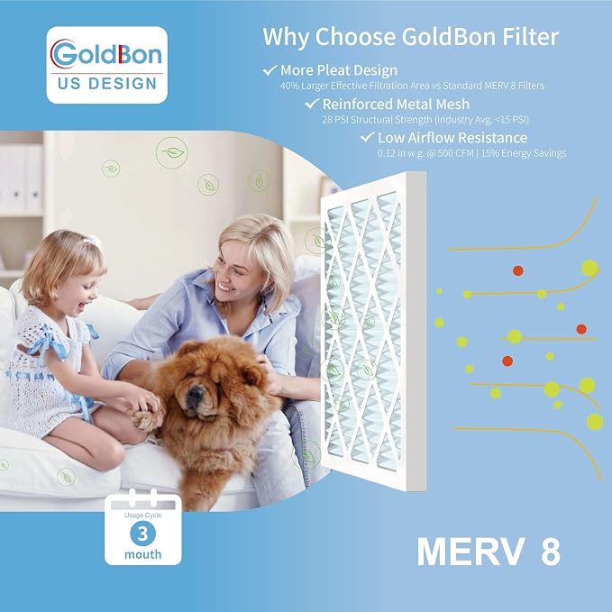 12x12x1 Air Filter 4 PACK, MERV 8 MPR 600 Pleated HVAC AC Furnace Dust Defense - Image 2
