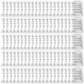 100PCS 5 Gram Premium Silica Gel Packets, Desiccant Packs by SmaringWing