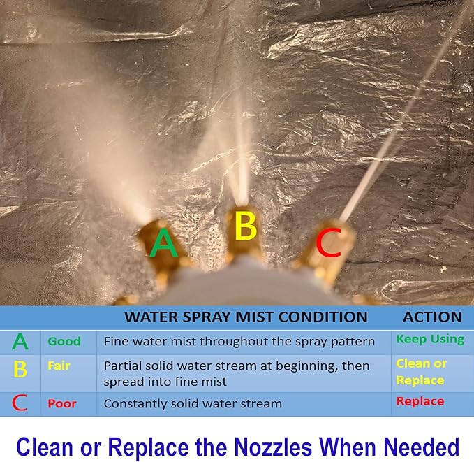 Humidifier Spray Nozzles of Extra-Large Capacity - Image 5