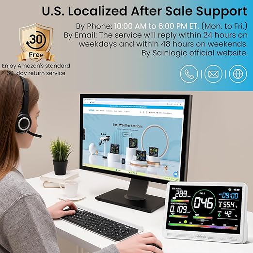 Sainlogic 16 in 1 Professional Air Quality Monitor Indoor - Image 8
