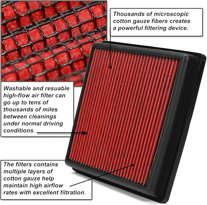 DNA Motoring AFPN-105-RD Clean Air Washable Drop In Panel Air Filter Enhance - Image 5