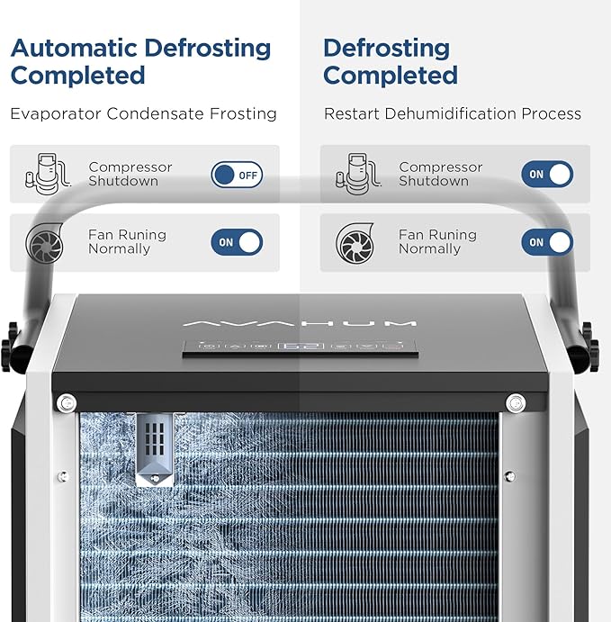 250 Pint Commercial Dehumidifier - Image 4
