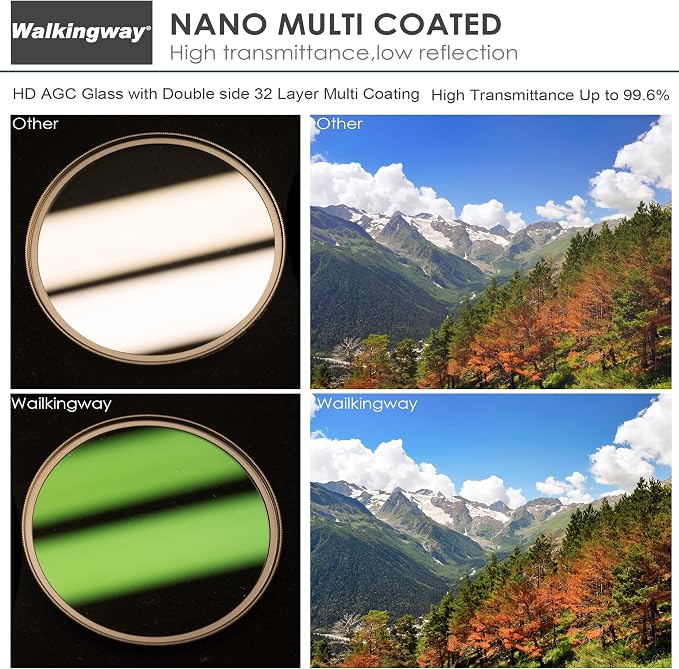 Walking Way 46mm MRC UV Protection Filter Ultra Slim MCUV HD Optical Glass - Image 3