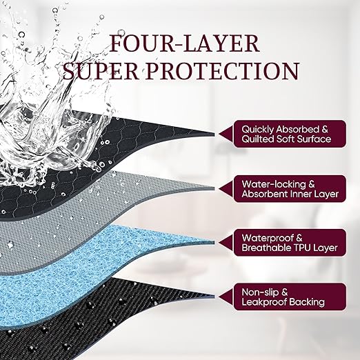 Waterproof Chair Pads for Incontinence 4 Pack Reusable Seat Protector Pads 22" - Image 3