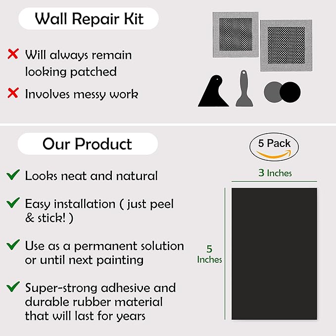 Rubber Bond Self-Adhesive Rubber Wall Outlet Cover Plate 5 Pack - Image 5