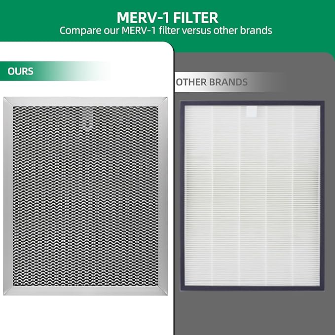 MERV-1 Filter Replacement for Crawlspace Dehumidifiers Galaxy60, Galaxy85P - Image 4