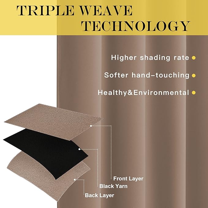 NICETOWN Blackout Curtain 78 inch Length - Image 2