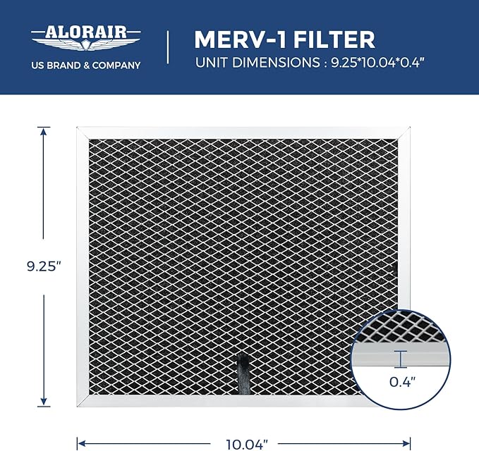 ALORAIR 1 Pack MERV-1 Filter Replacement - Image 3