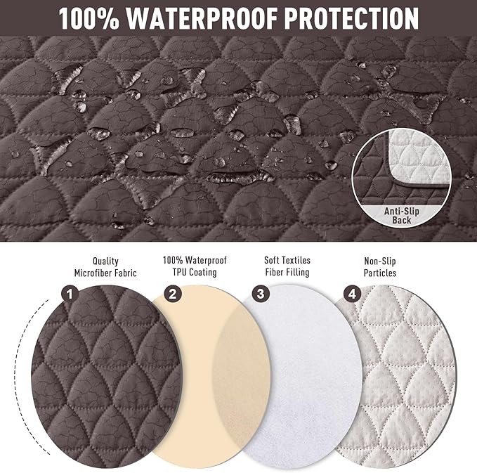 TAOCOCO 100% Waterproof Loveseat Recliner Cover - Image 3