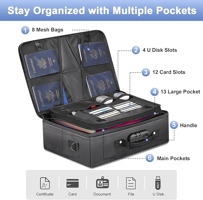 DEEGO Fireproof Document Organizer - Image 2