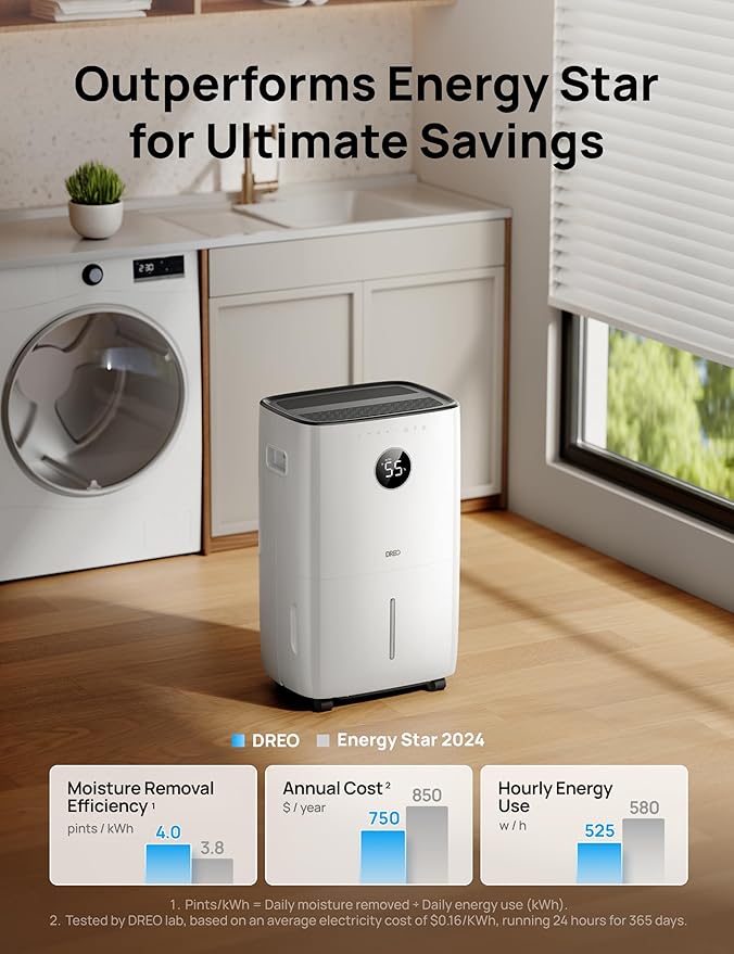 DREO 110-Pint Smart Dehumidifier - Image 4