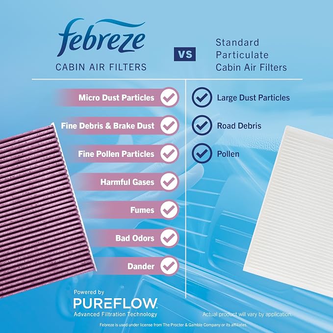 Febreze Odor Control Cabin Air Filter by PUREFLOW RZ16029 Fits 2019-2026 BMW X5 - Image 7