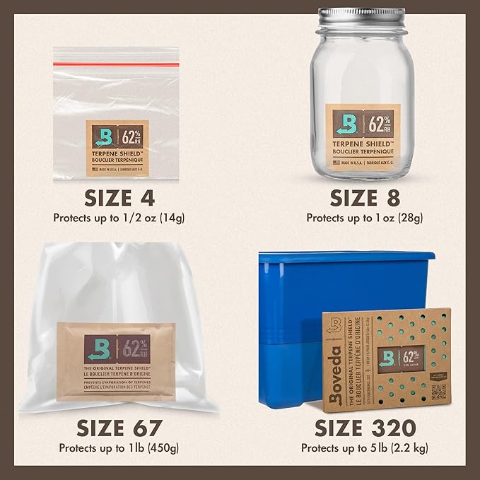 Boveda 58% Two-Way Humidity Control Packs - Image 4