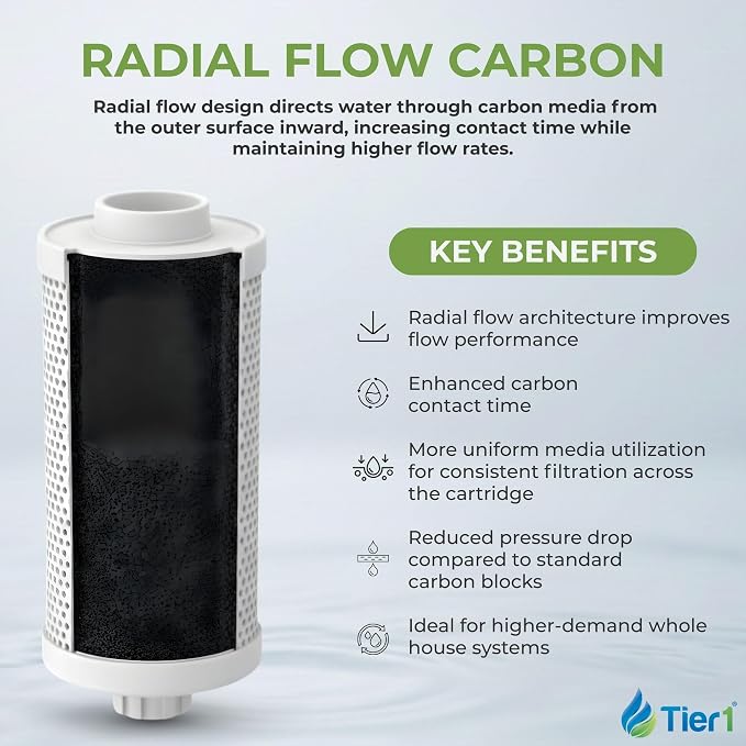 Tier1 25 Micron 20 x 4.5 Water Filter | Whole House Radial Flow Carbon - Image 6