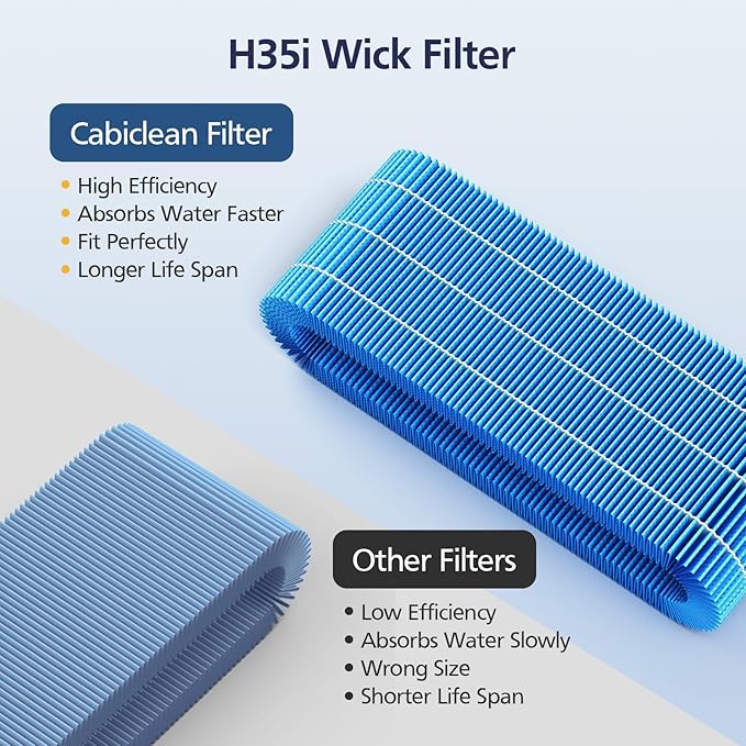 4 Pack Humidifier H35i Wick Filter Replacement Compatible - Image 7