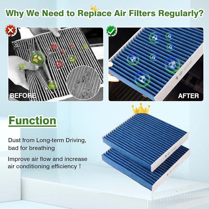 4-PACK HEPA Cabin Air Filter Fits - Image 5