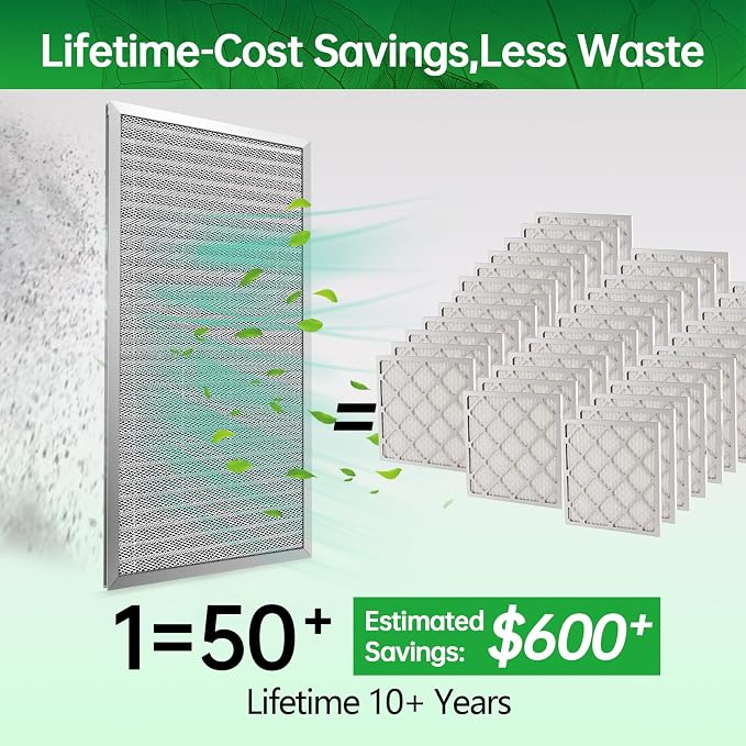 20x25x1 Air Filter Electrostatic Filter Reusable Washable HVAC AC Furnace Filter - Image 2