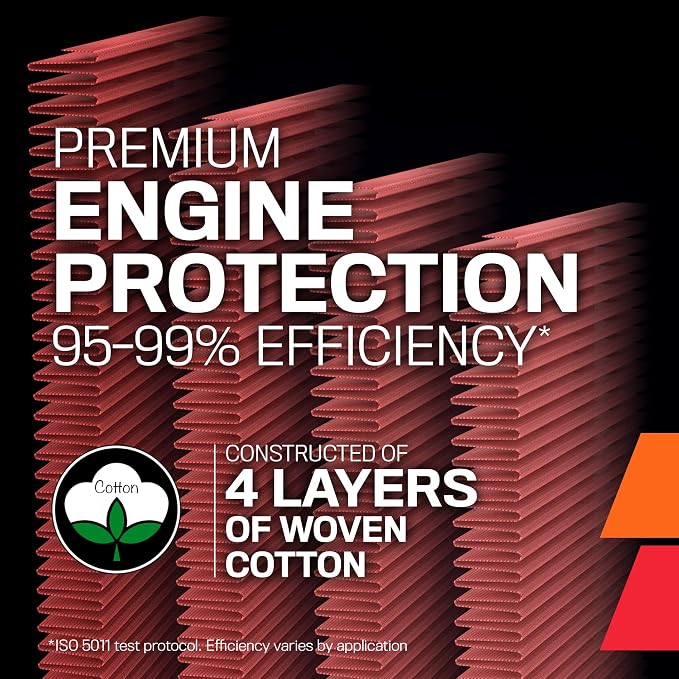 K&N High-Flow Original Lifetime Engine Air Filter: Increase Power & Accerlation - Image 8