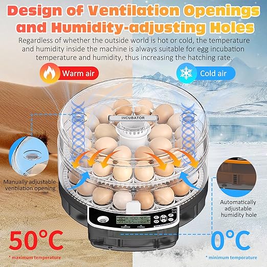 48 Egg Incubator with Automatic Egg Turning and Humidity Control, Intelligent - Image 6