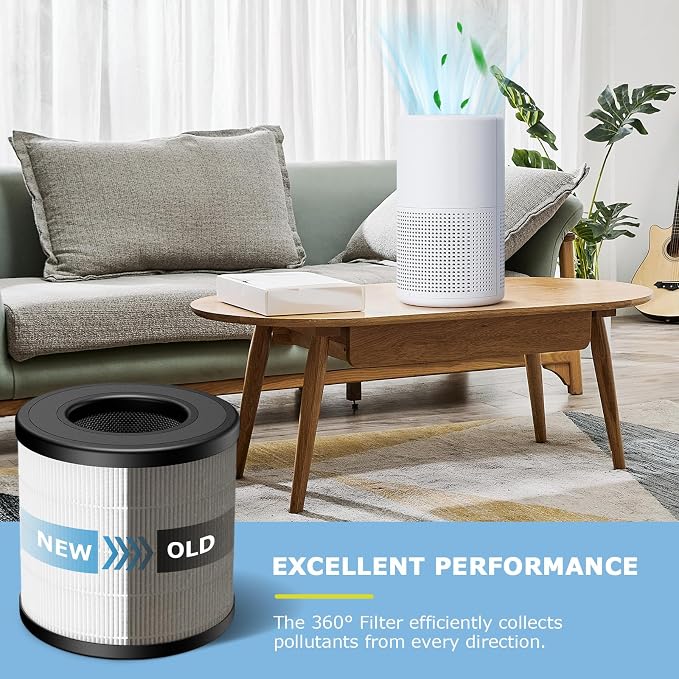 PU-P05/AC201B Replacement Filter - Image 3