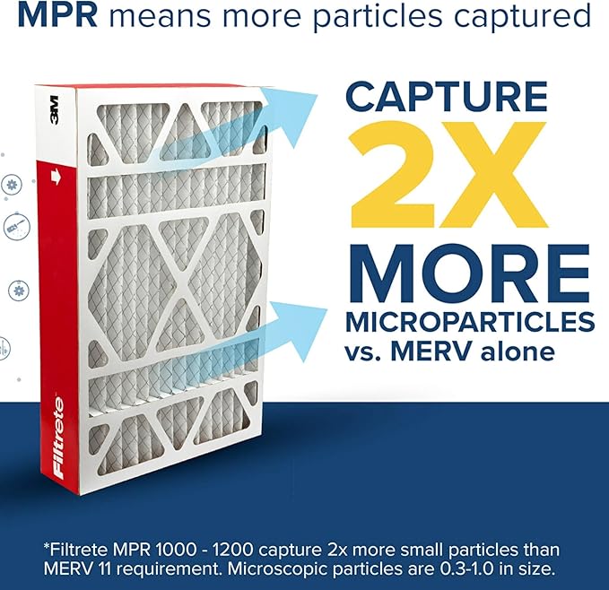Filtrete 16x25x4 AC Furnace Air Filter, MPR 1000, MERV 11, Fits Honeywell & - Image 4