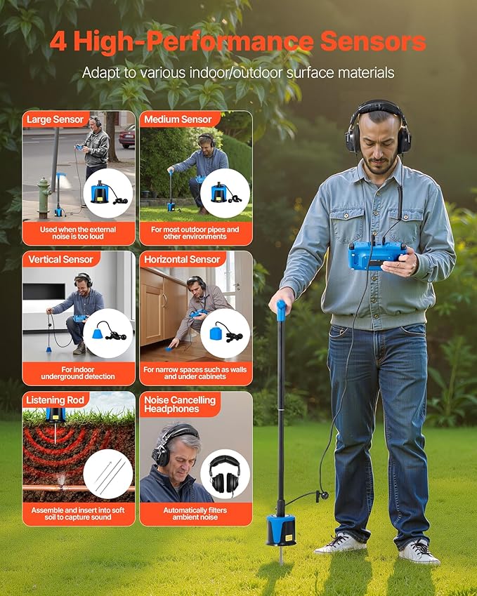 VEVOR Pipe Water Leak Detector - Image 4