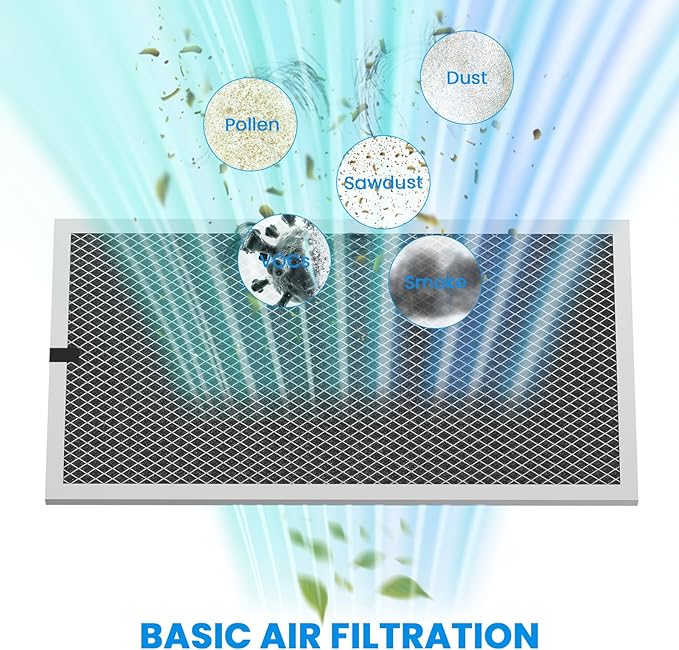 CADPXS Filter Replacement, Washable MERV-1 Filter Replacement Set - Image 4