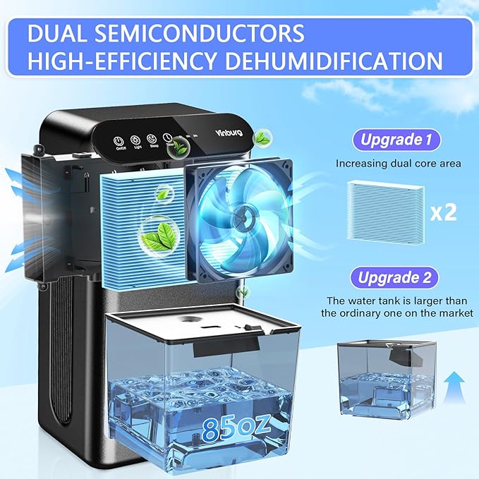 Dehumidifier for Basement Quiet Dehumidifiers for Home, Auto Shut-Off, Sleep - Image 2