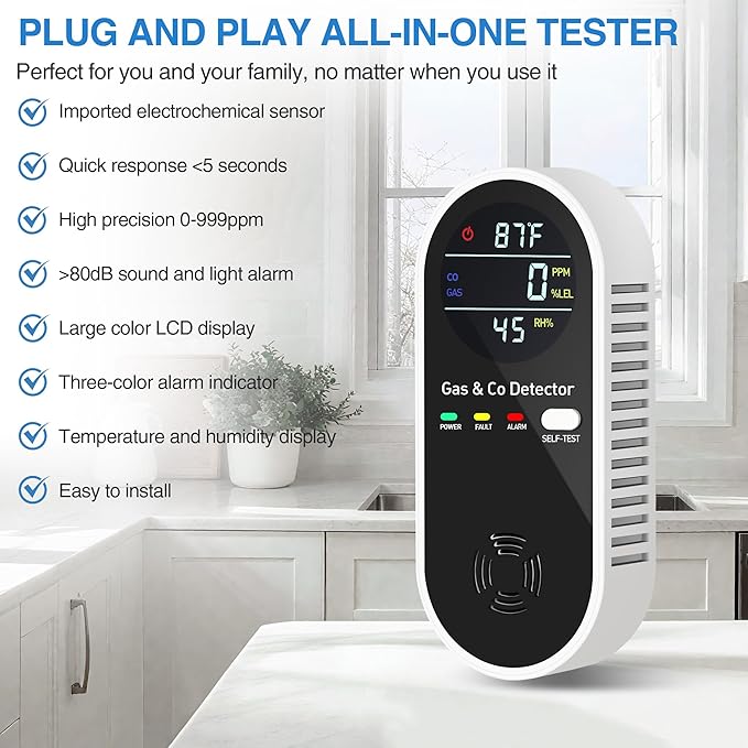 4-in-1 Portable Carbon Monoxide Detectors Plug in – Natural Gas Leak Detector - Image 2