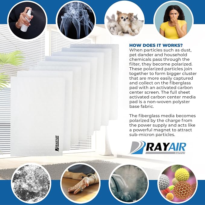 RAYAIR SUPPLY 12x24 Replacement Filter Pads Compatible - Image 4