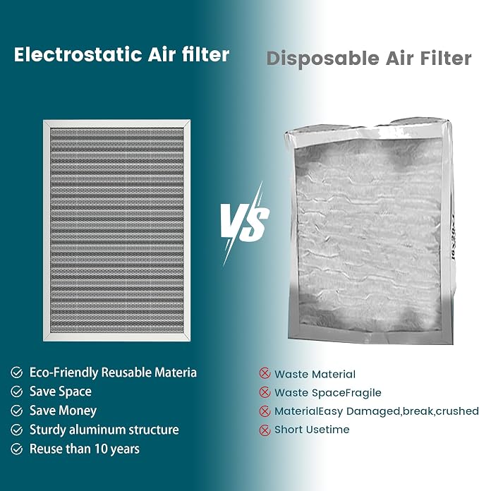 12x24x1 Air Filter-MERV 8, Washable & Reusable Electrostatic Air Filter - Image 5