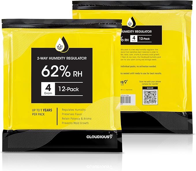 Cloudious9-62% 2-Way Humidity Pack Regulator 4 Gram - Image 2