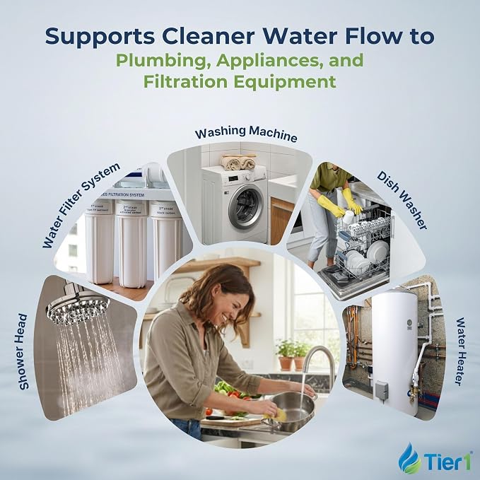 Tier1 25 Micron 20 x 4.5 Water Filter | Whole House Radial Flow Carbon Filter - Image 8