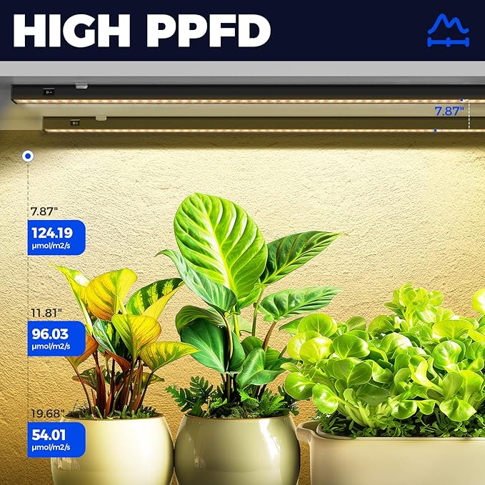 Barrina T5 Grow Lights for Indoor Plants, 3FT 128W Plant Grow Lights Indoor - Image 4