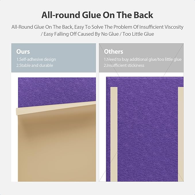 12 Pack Acoustic Panels Self Adhesive Sound Proof Foam, High Density Sound - Image 4