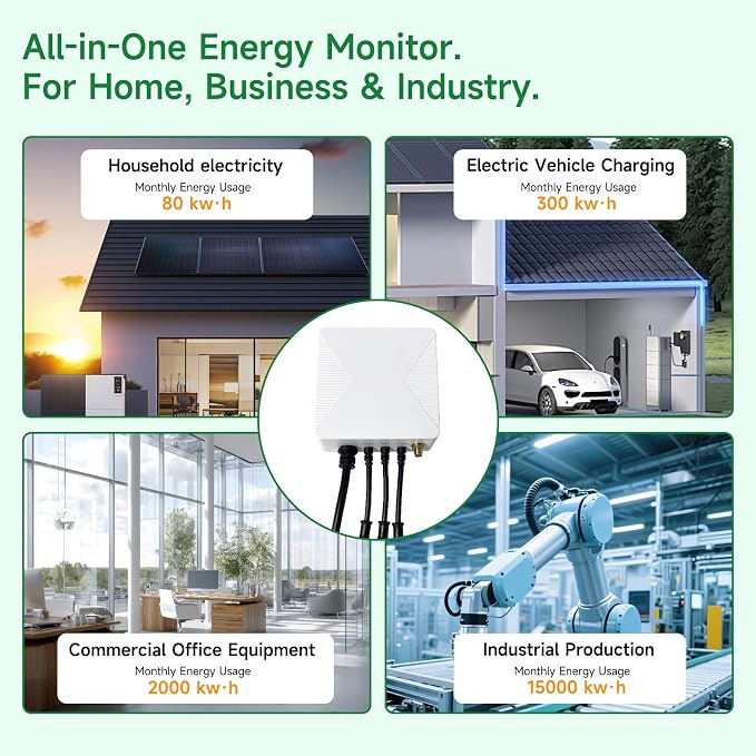 Smart Home Energy Monitor with 3 200A Clamps EdgeAnt, Real-Time Accurate Energy - Image 7
