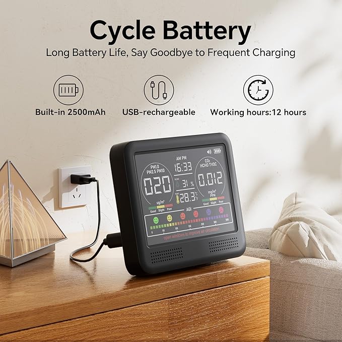 16-in-1 Air Quality Monitor Indoor - Image 5